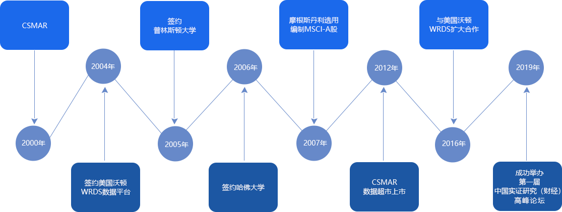 J9����(china)��˾����